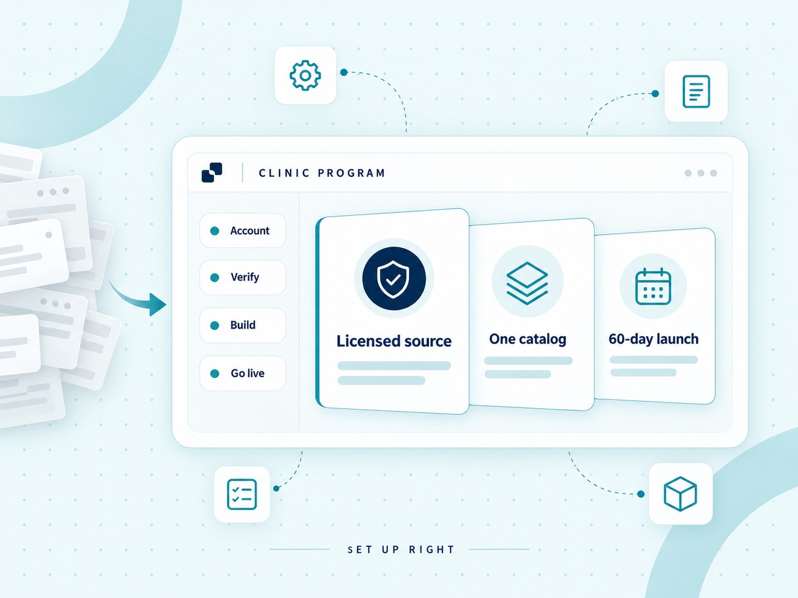 Abstract clinic program dashboard: licensed source, one catalog, 60-day launch